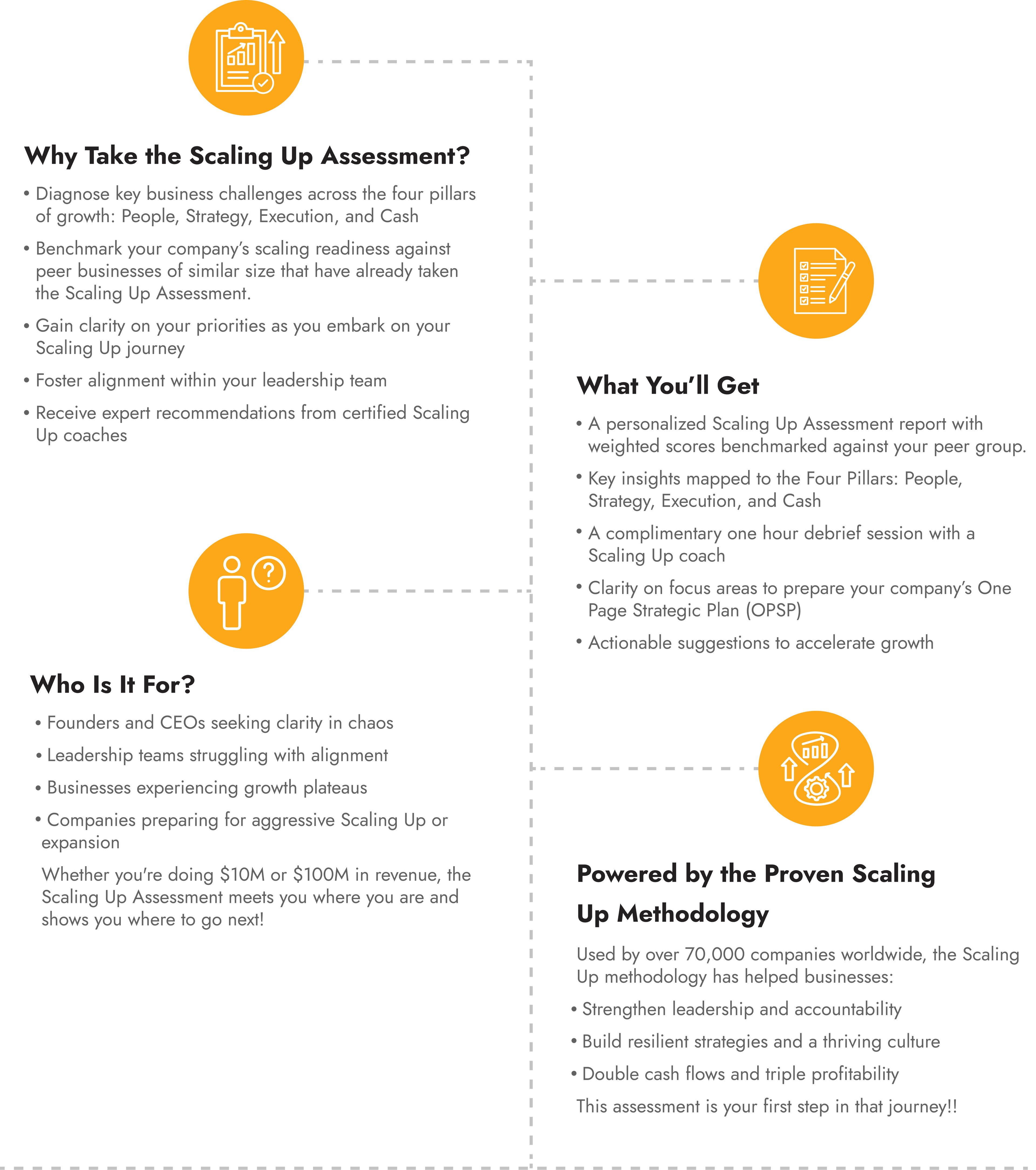Infographics